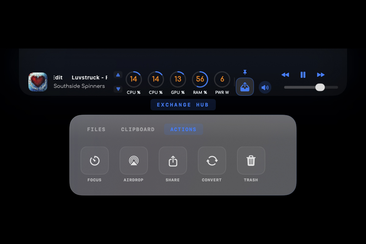 Hardware Telemetry Diagnostics View